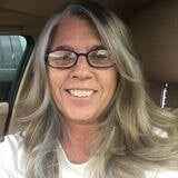 Laurie Hicks, MCC, CACII, FVIP, CAMS, CPI